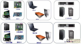 安森美半導體 以領(lǐng)先產(chǎn)品與技術(shù)賦能通信工程設(shè)計的未來趨勢