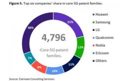 IPv6通信工程設計 邁向下一代互聯(lián)網(wǎng)的基礎(chǔ)架構(gòu)規(guī)劃
